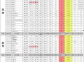 吉5的游戏时间最新爆料,揭秘最新爆料，精彩内容抢先看！