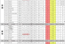吉5的游戏时间最新爆料,揭秘最新爆料，精彩内容抢先看！