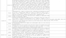 阿力皮肤爆料视频大全最新