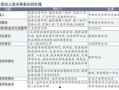 河南省高校爆料案件最新,真相揭秘，校园安全再引关注”