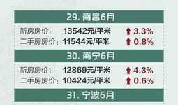 房产热点爆料视频,最新爆料视频深度解析