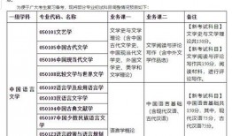 阿力皮肤爆料视频大全最新