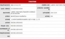 新闻爆料曝光怎么处理的,新闻爆料曝光事件处理全解析